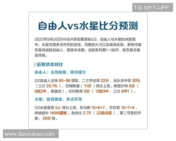 自由人与水星的深度对比分析与未来发展趋势探讨