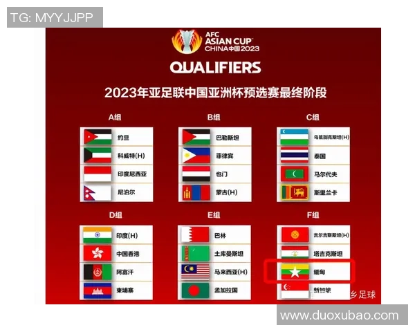 越南亚与巴林亚对决分析及胜负推荐策略分享